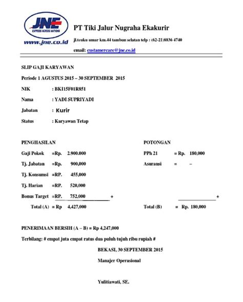 Estimasi Gaji Kurir JNE Halmahera Utara