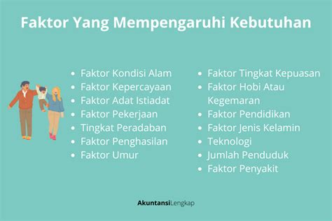 Faktor yang Mempengaruhi Penghasilan